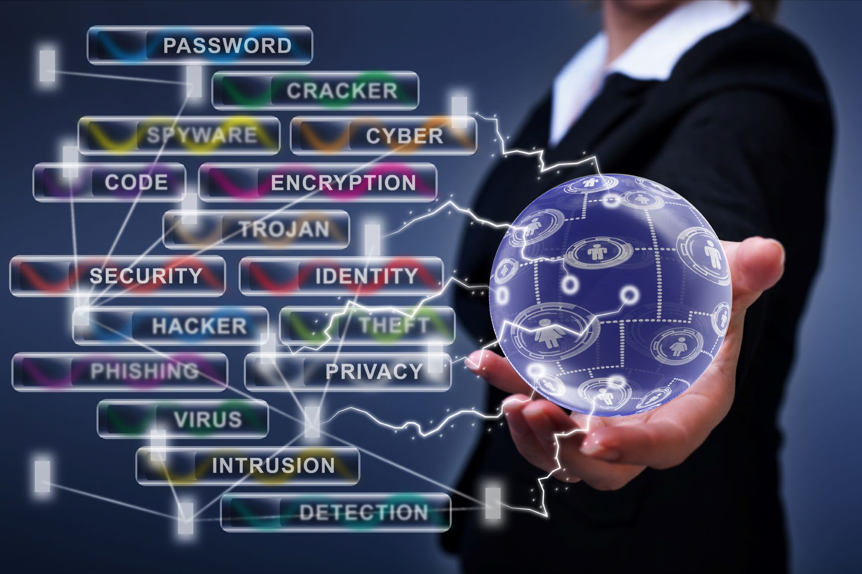 Phishing Attacks on the Rise