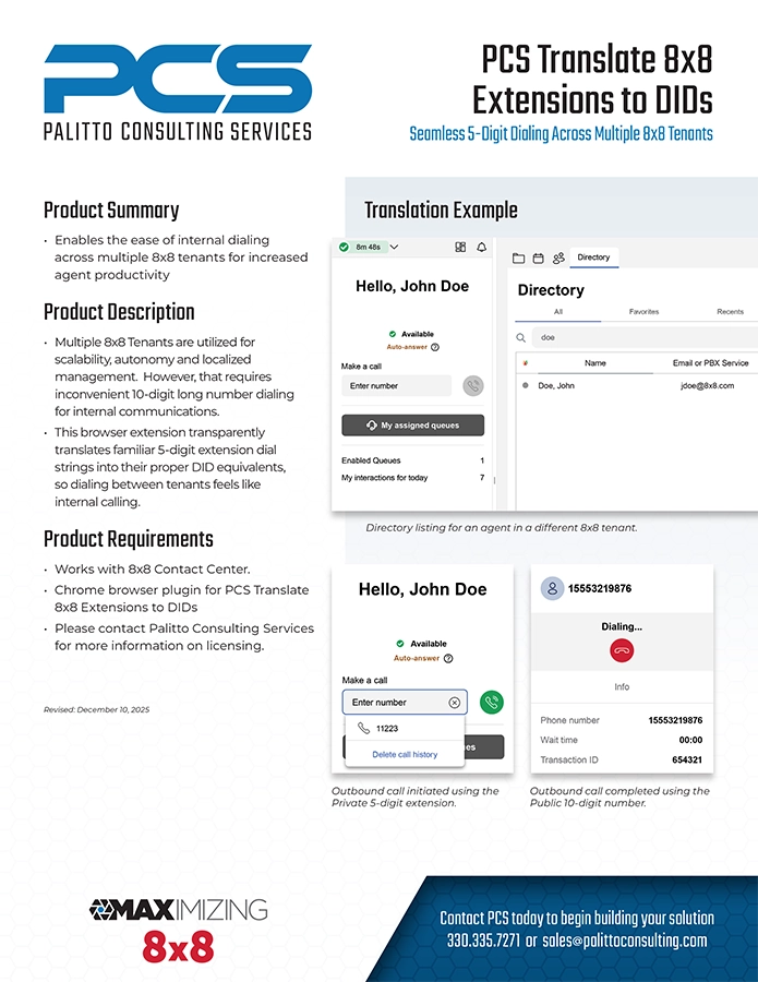 PCS Translate 8x8 Extensions to DIDs