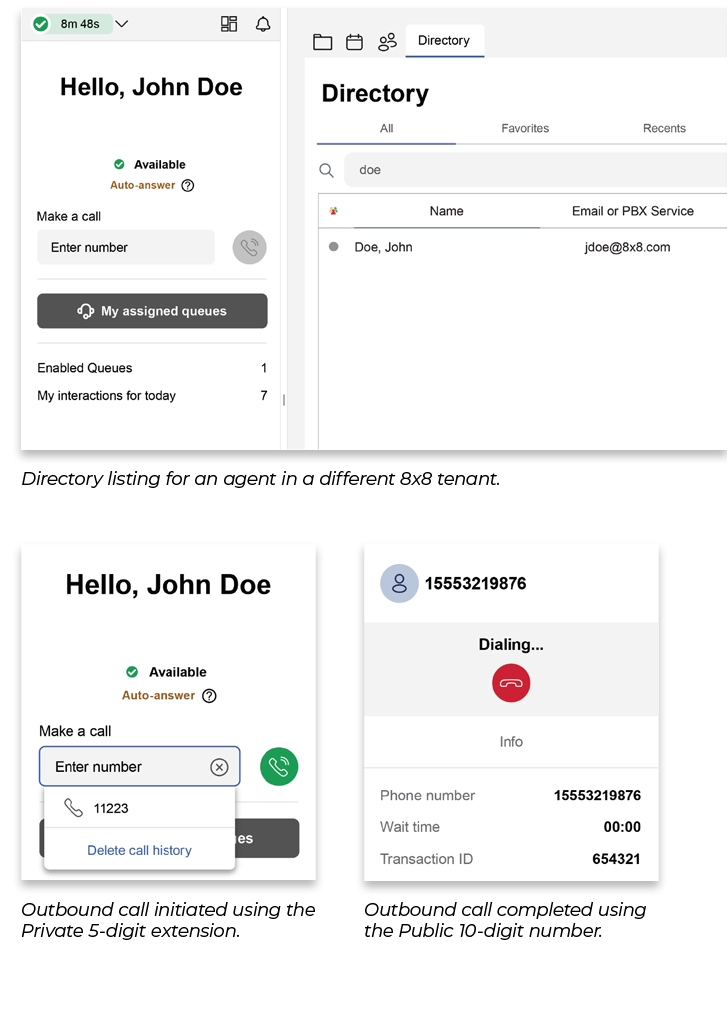 Translate Extensions Processes: Dial out