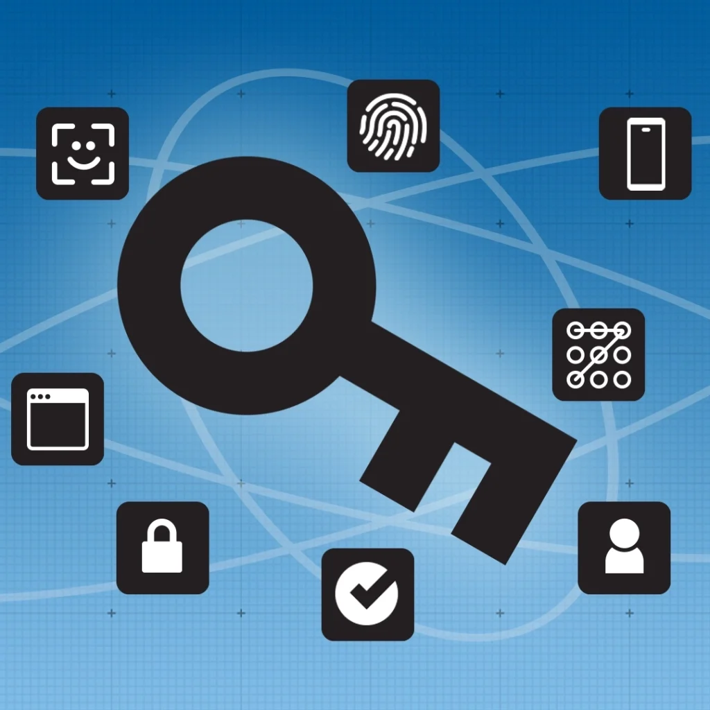 PCS Passkey, icons of security practices